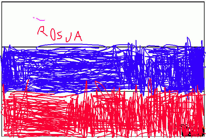 kolorowanka Flaga Rosji