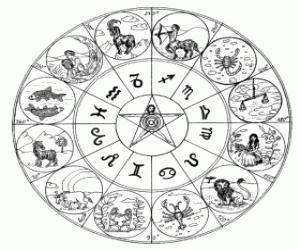 kolorowanka Kręgu znaków zodiaku
