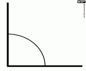 kolorowanka Kąt 90 stopni